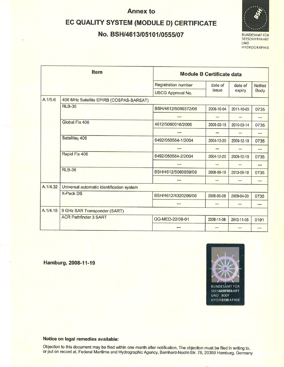 ACR Electronics Nauticast Y1-03-0212 User Manual | Page 88 / 94