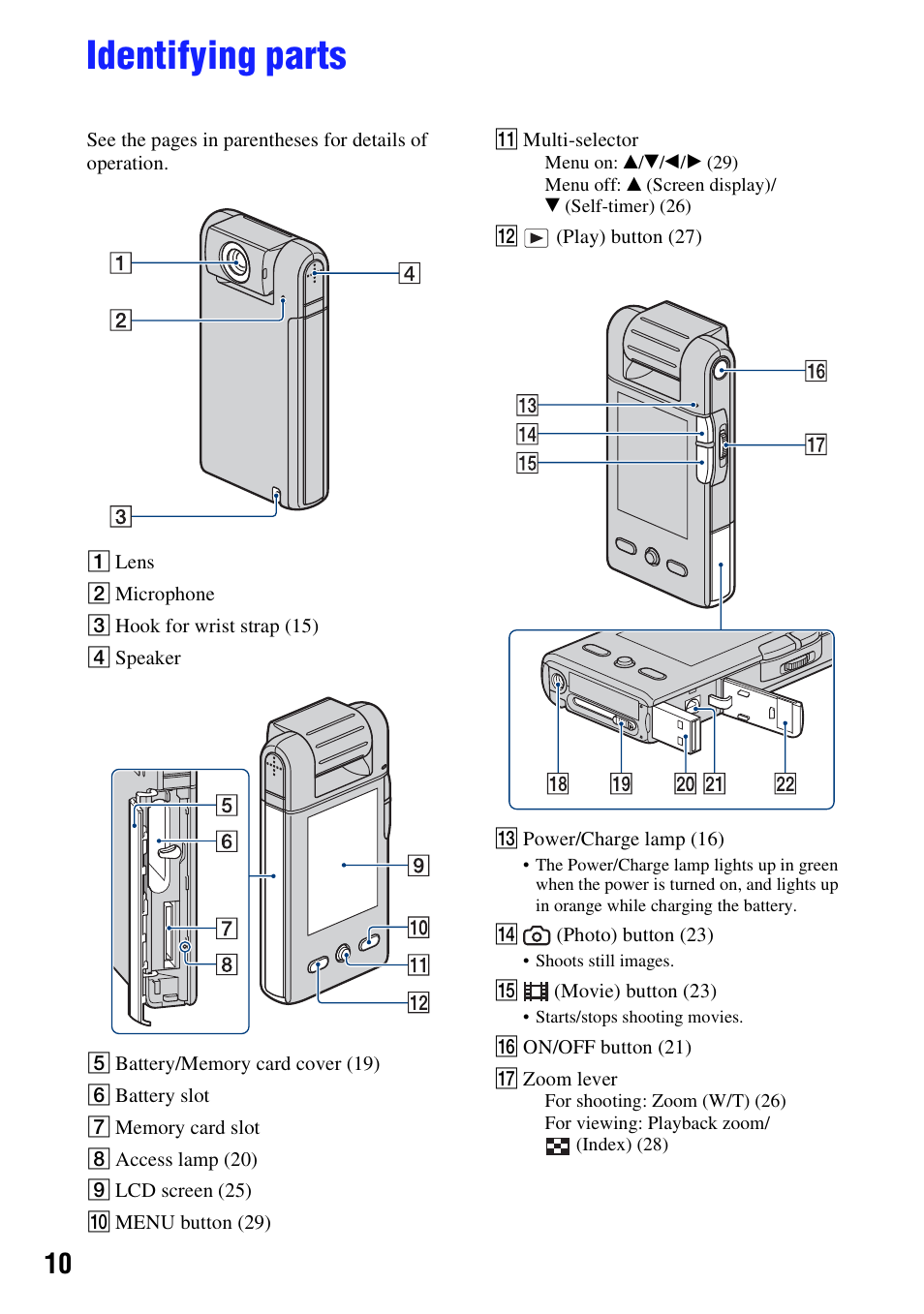 Identifying parts | Sony bloggie  MHS-PM5 User Manual | Page 10 / 73