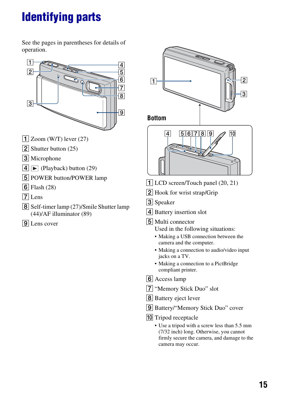 Identifying parts | Sony DSC-T300 User Manual | Page 15 / 147