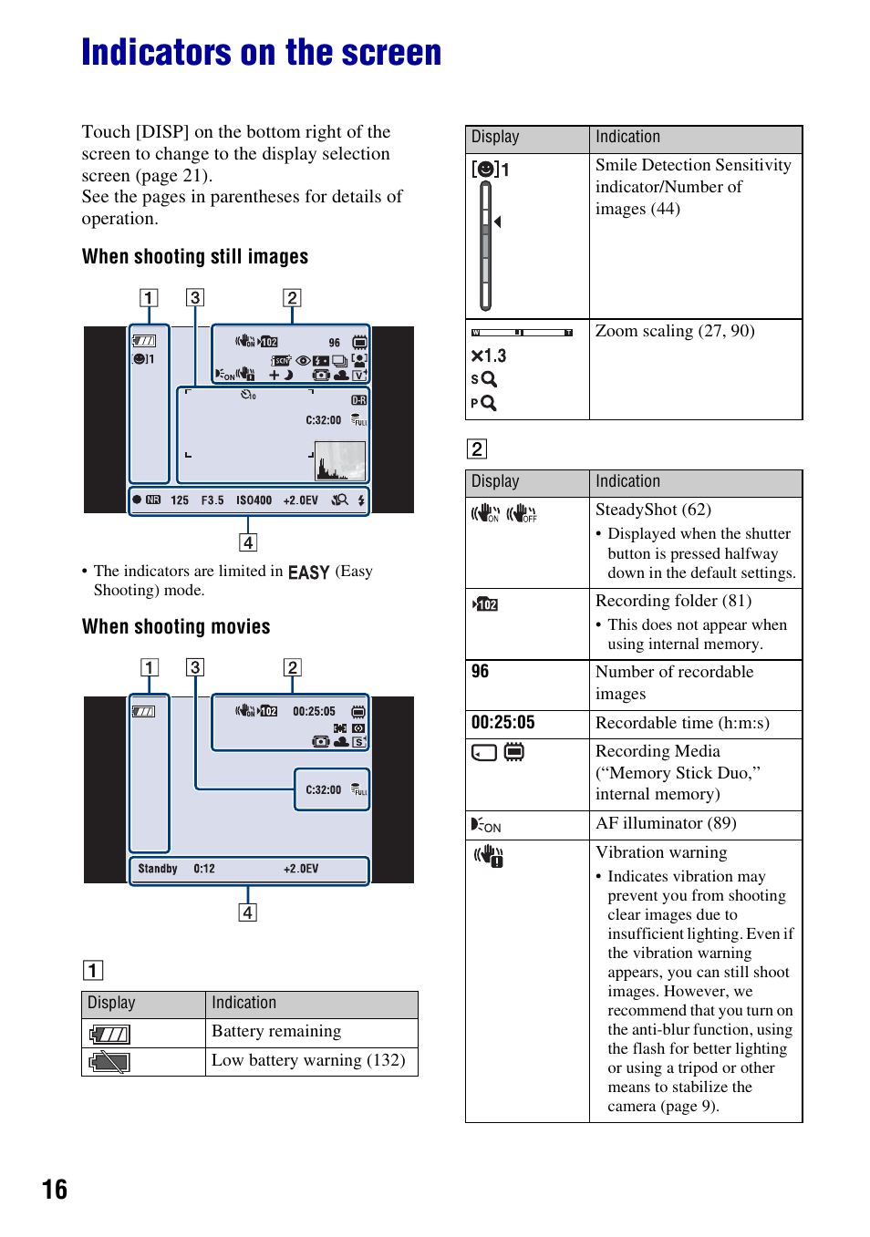 Indicators on the screen | Sony DSC-T300 User Manual | Page 16 / 147