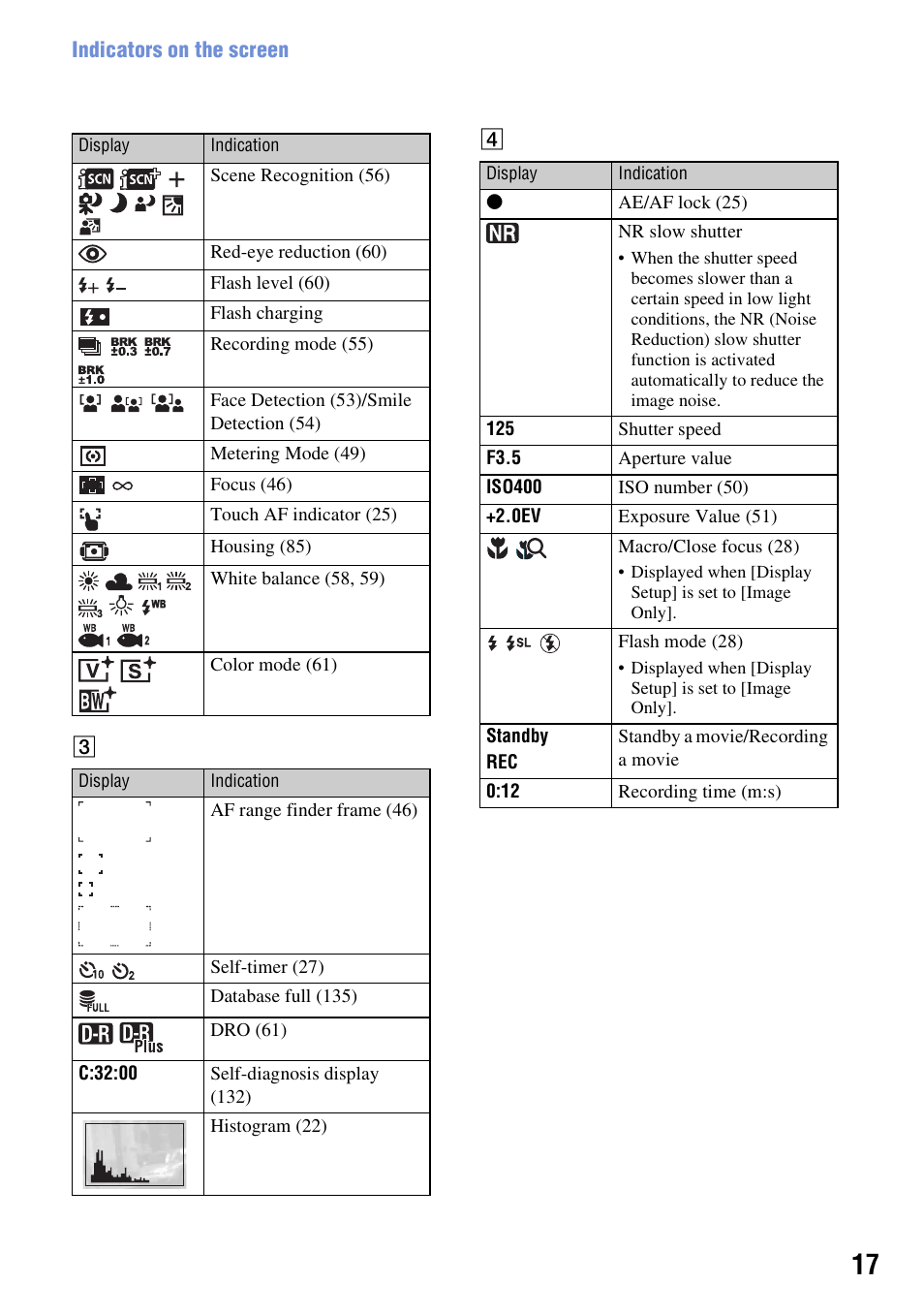 Sony DSC-T300 User Manual | Page 17 / 147