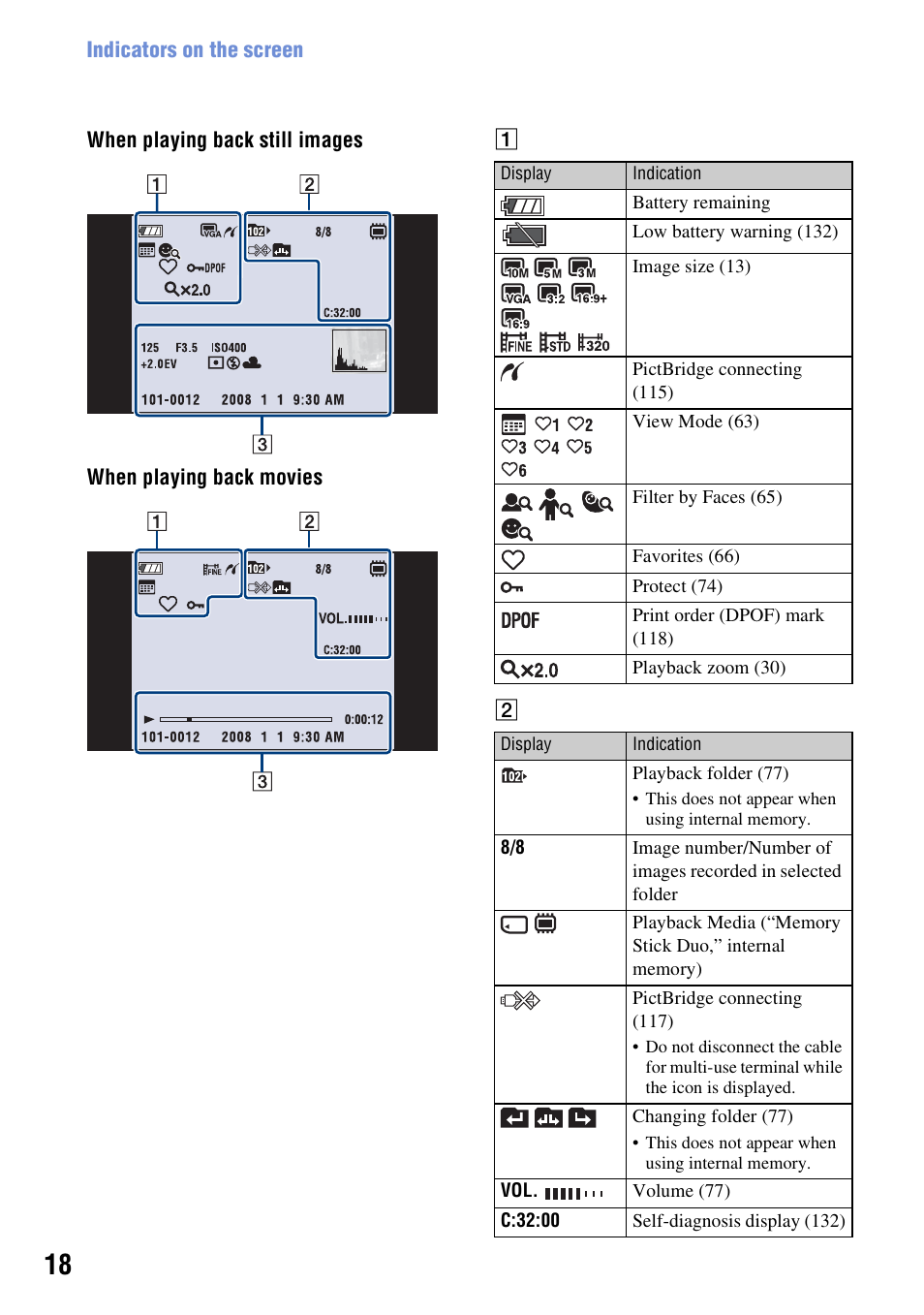 Sony DSC-T300 User Manual | Page 18 / 147