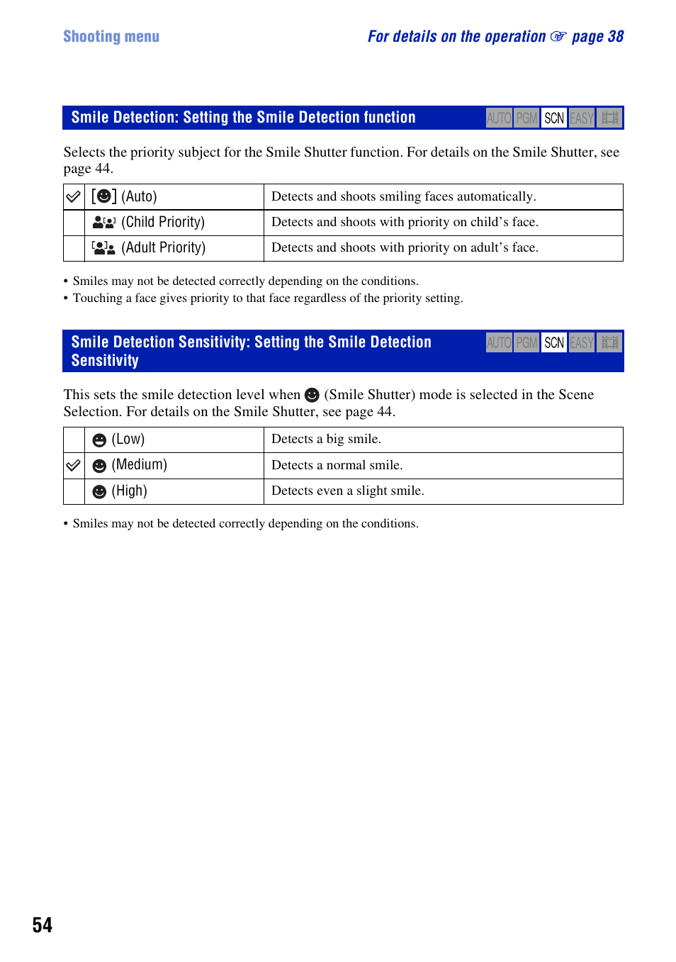 Ion (54) | Sony DSC-T300 User Manual | Page 54 / 147