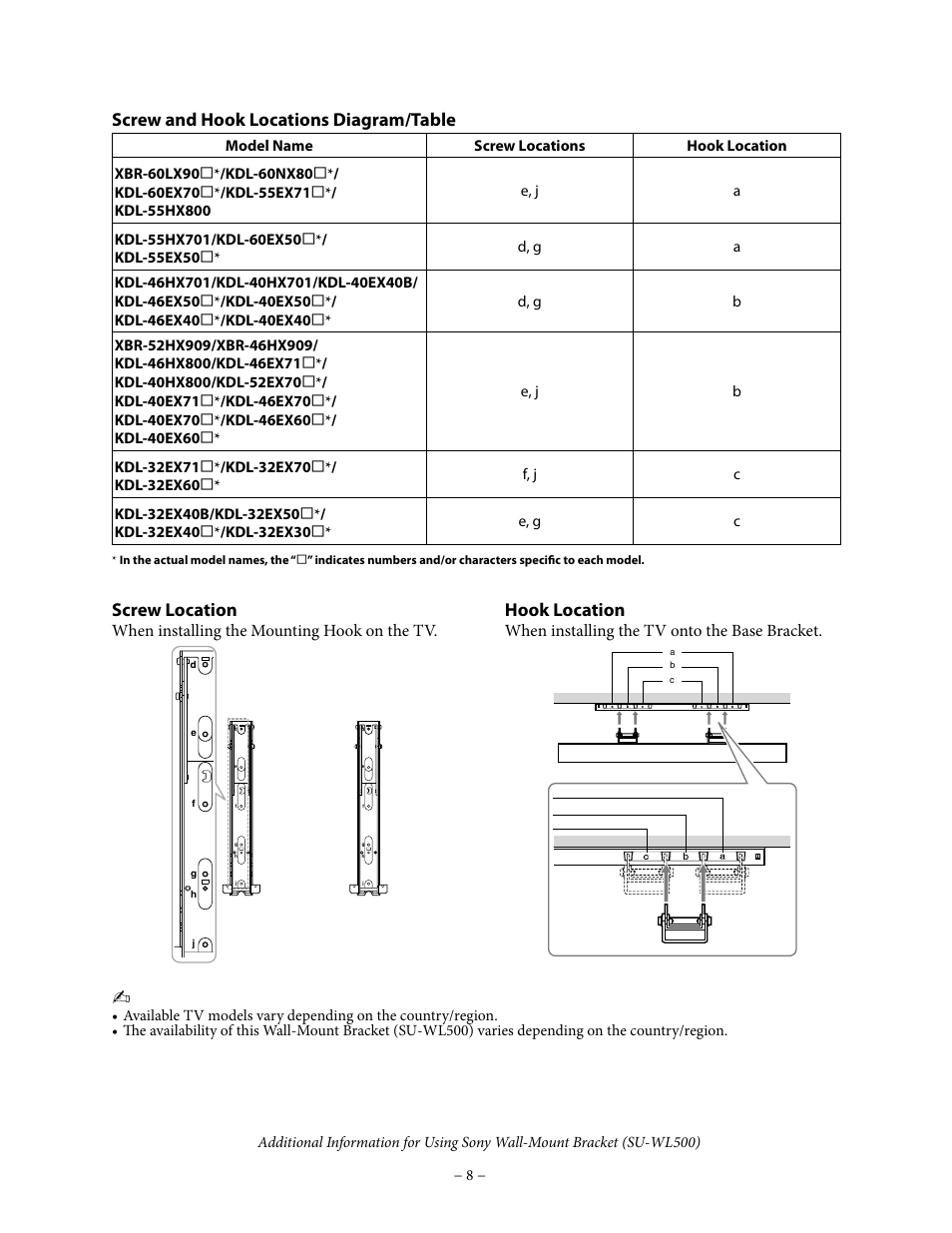 Hook location, Screw and hook locations diagram/table, Screw location | When installing the tv onto the base bracket, When installing the mounting hook on the tv | Sony KDL-46EX700 User Manual | Page 8 / 10