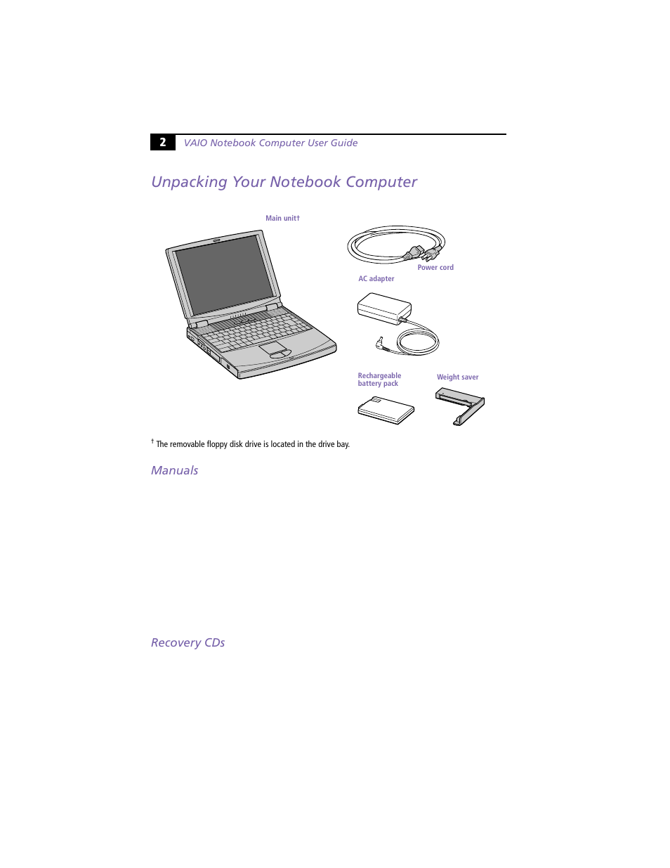 Unpacking your notebook computer, Manuals, Recovery cds | Sony PCG-F360 User Manual | Page 12 / 98