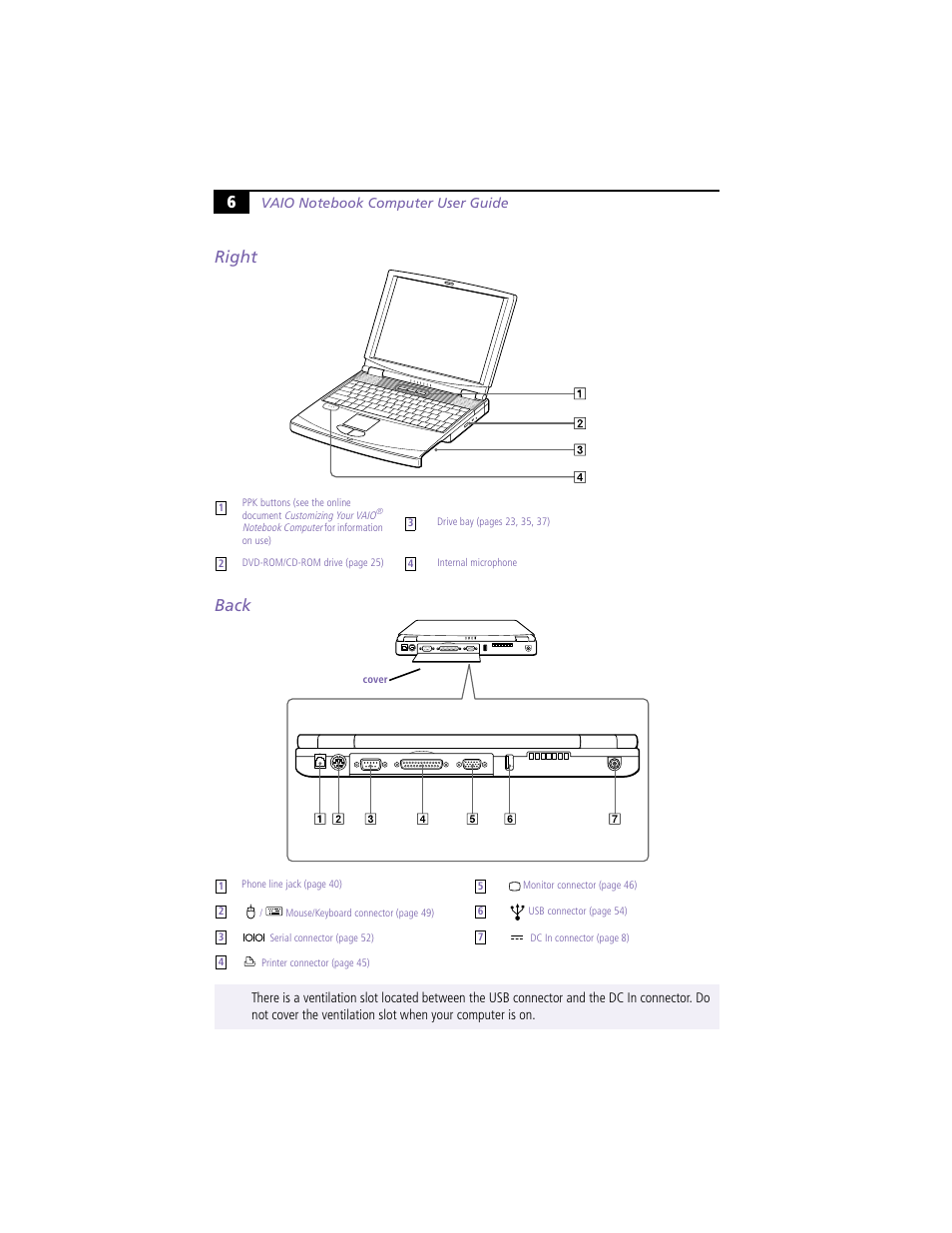 Right, Back, 6right back | Sony PCG-F360 User Manual | Page 16 / 98