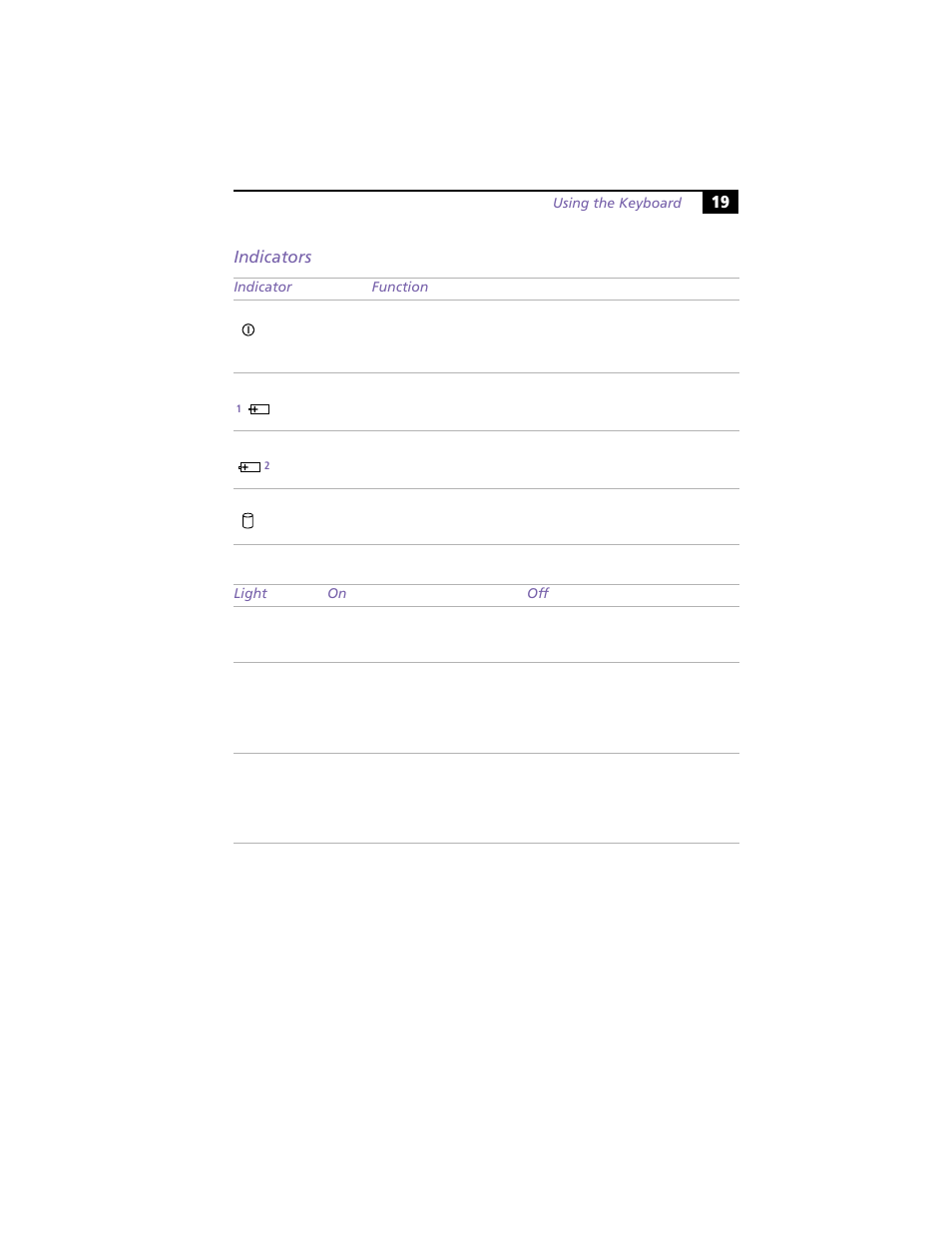 Indicators, Es 10, 19) | Sony PCG-F360 User Manual | Page 29 / 98