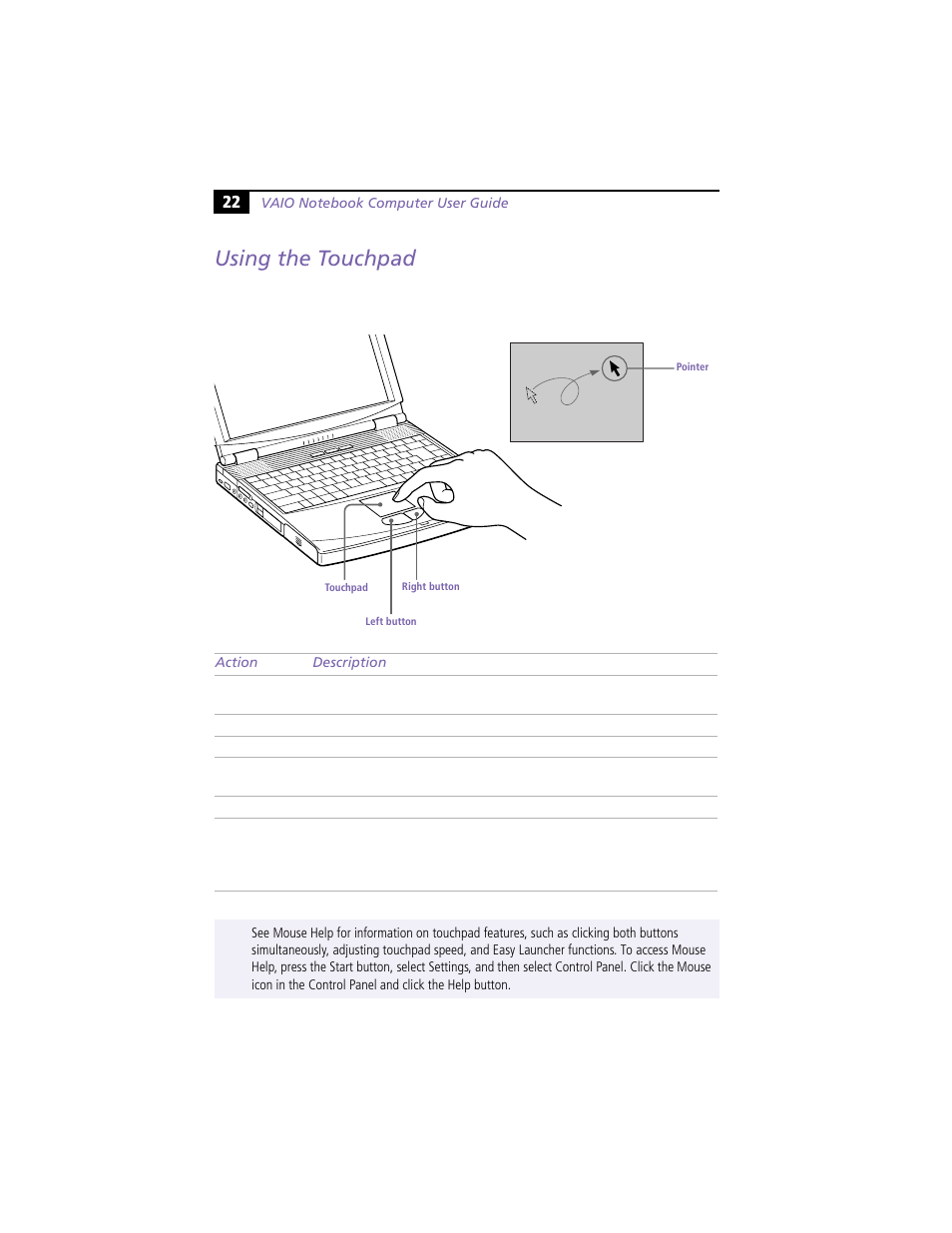 Using the touchpad | Sony PCG-F360 User Manual | Page 32 / 98