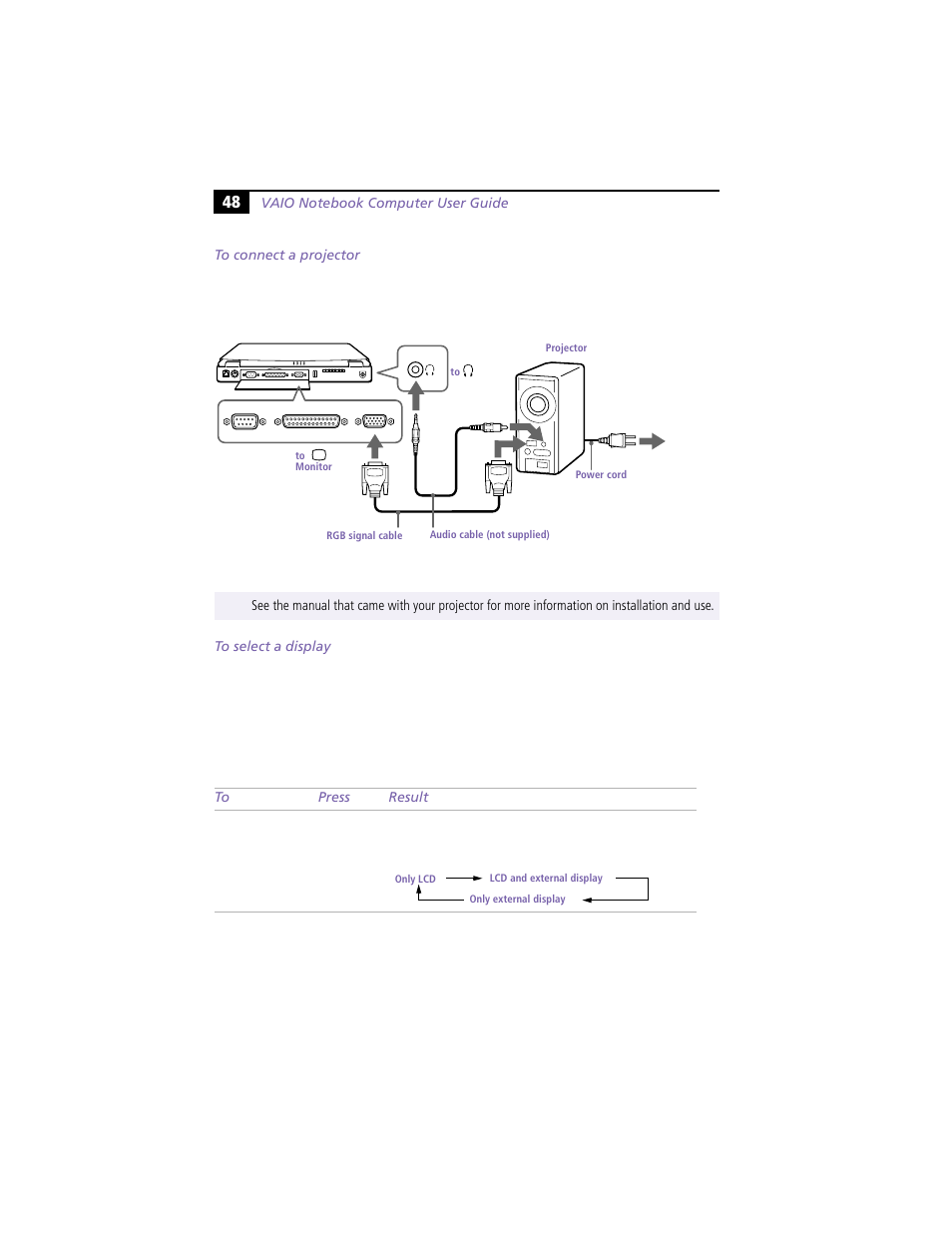 To connect a projector, To select a display | Sony PCG-F360 User Manual | Page 58 / 98