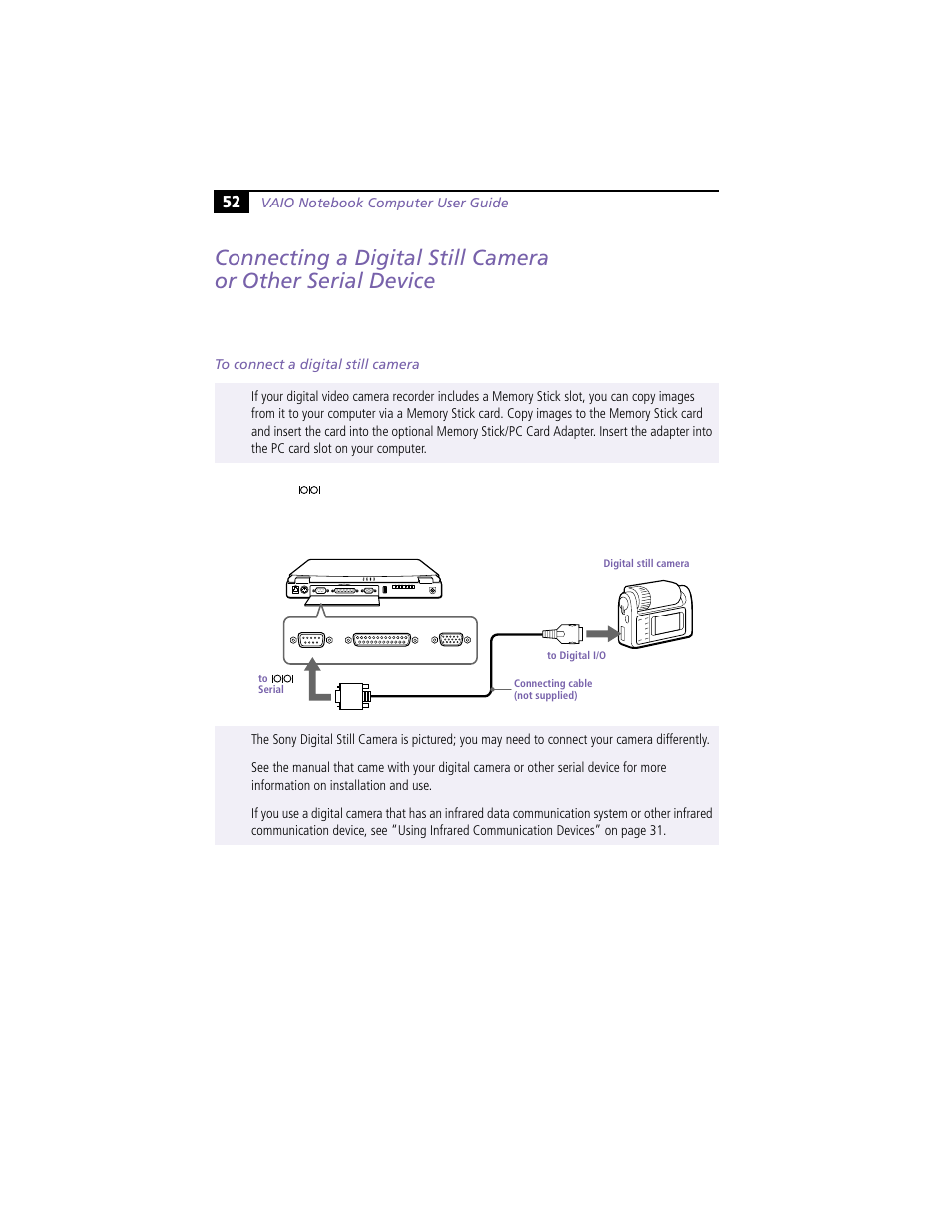 To connect a digital still camera | Sony PCG-F360 User Manual | Page 62 / 98