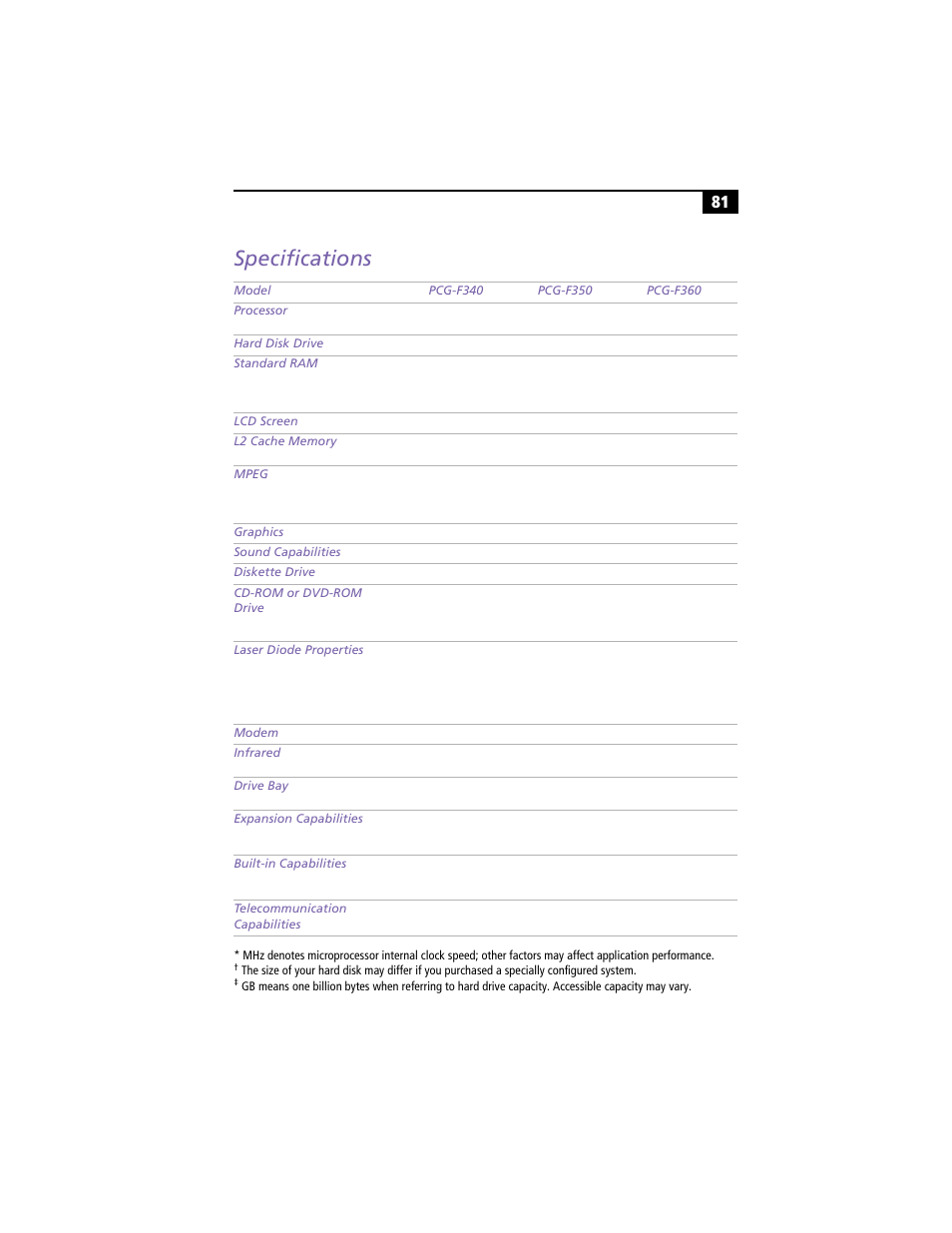 Specifications | Sony PCG-F360 User Manual | Page 91 / 98