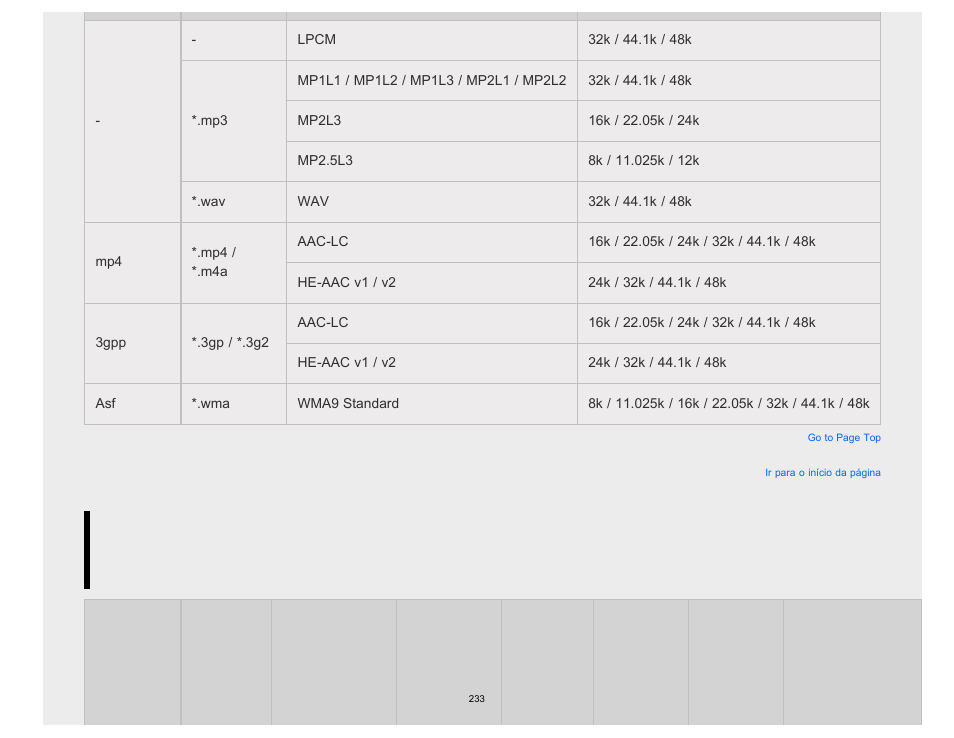 Video, Vídeo, Video 视频 vídeo | Sony KDL-60W850B User Manual | Page 239 / 245