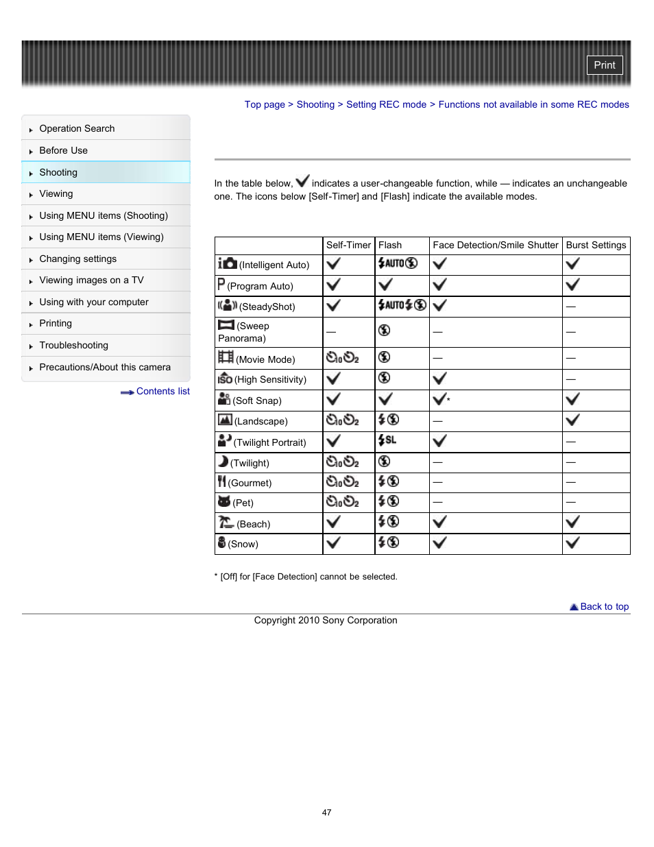 Functions not available in some rec modes, Details | Sony DSC-W530 User Manual | Page 47 / 167