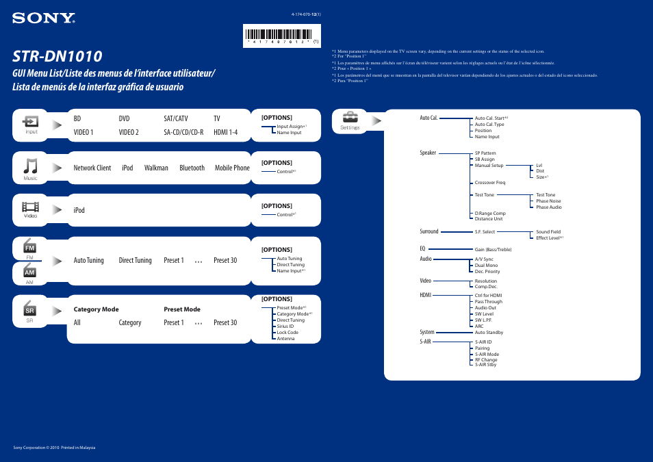 Sony STR-DN1010 User Manual | 1 page