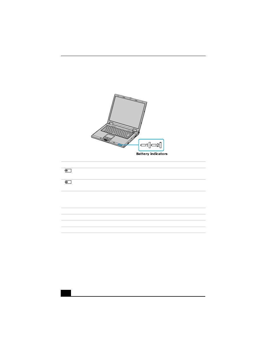 Sony PCG-GRX590K User Manual | Page 24 / 72