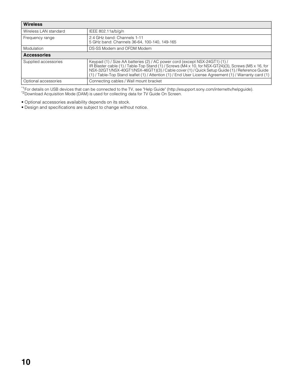 Sony NSX-24GT1 User Manual | Page 10 / 12