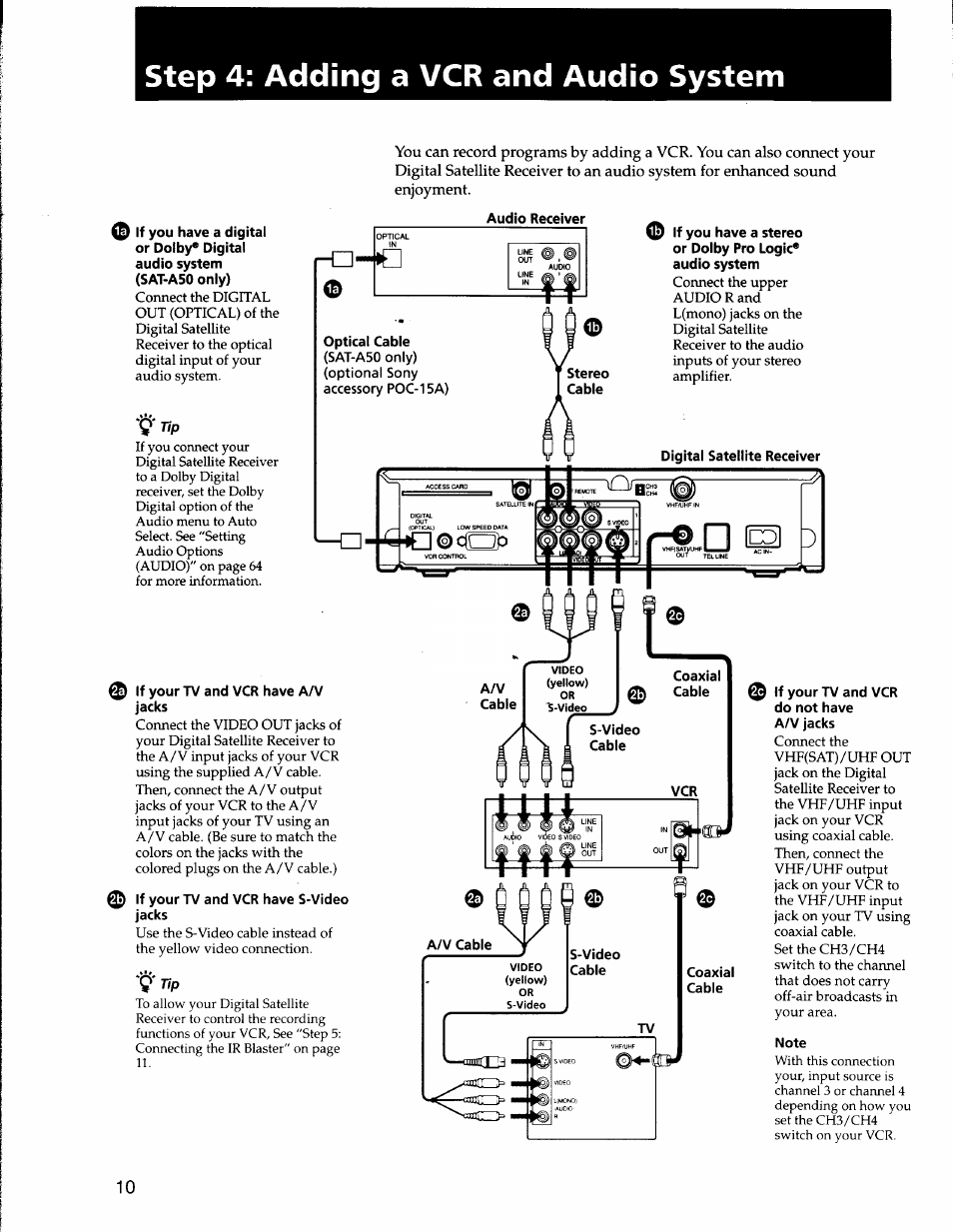 Step 4: adding a vcr and audio system | Sony SAT-A50 User Manual | Page 10 / 78