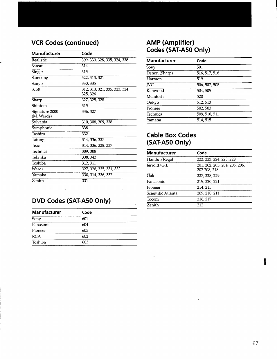 Vcr codes (continued), Cable box codes (sat-a50 only) | Sony SAT-A50 User Manual | Page 67 / 78