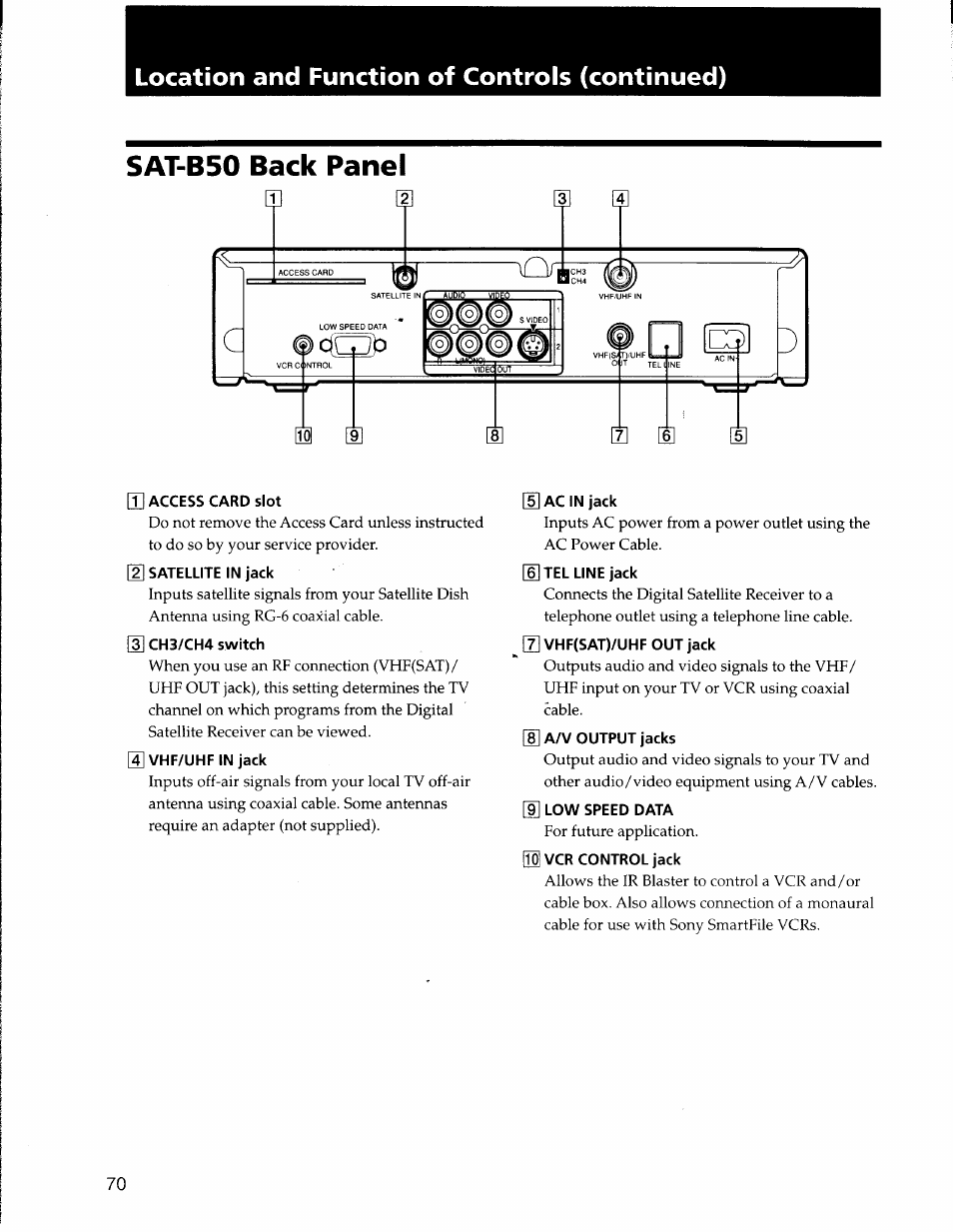 Location and function of controls (continued), U access card slot, 2] satellite in jack | M ch3/ch4 switch, G] vhf/uhf in jack, U ac in jack, 6] tel line jack, 7] vhf(sat)/uhf out jack, 8] a/v output jacks, 9] low speed data | Sony SAT-A50 User Manual | Page 70 / 78