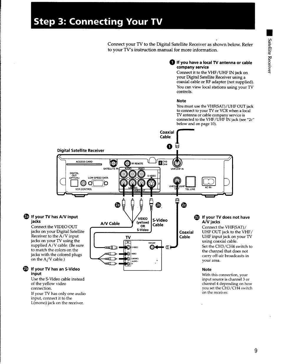 Step 3: connecting your tv, Note, If your tv has a/v input jacks | If your tv has an s-video input, If your tv does not have a/v jacks | Sony SAT-A50 User Manual | Page 9 / 78