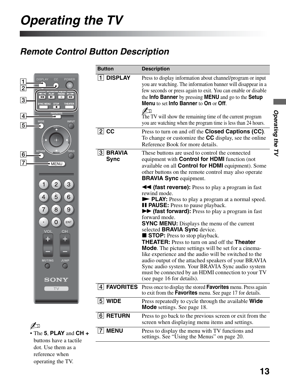 Operating the tv, Remote control button description | Sony KDL-46S5100 User Manual | Page 13 / 24