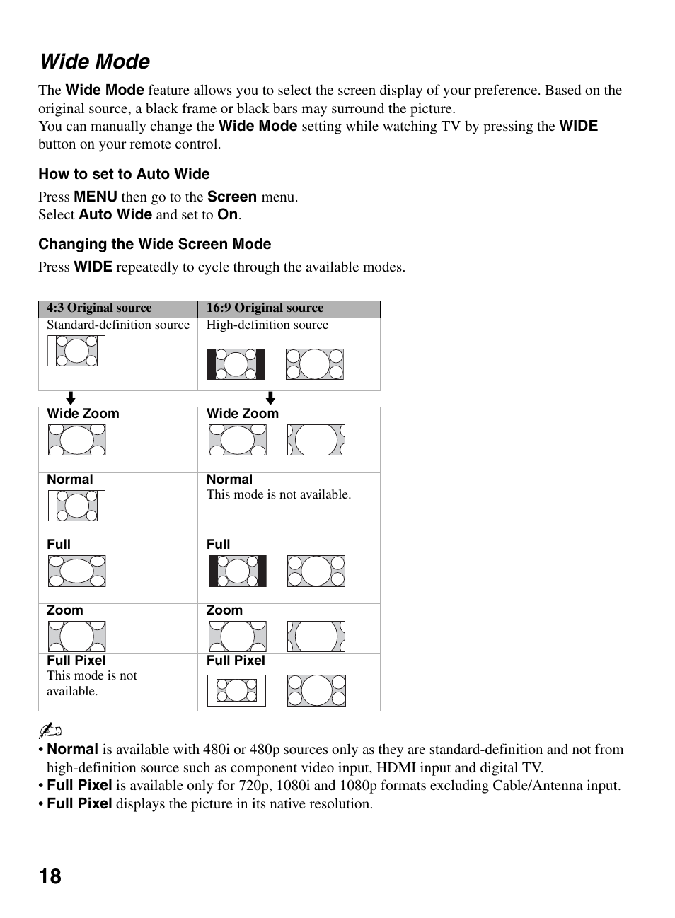 Wide mode, 18 wide mode | Sony KDL-46S5100 User Manual | Page 18 / 24