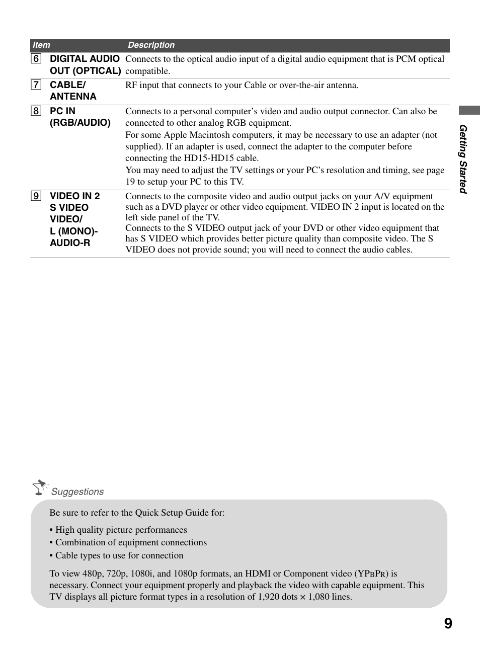 Sony KDL-46S5100 User Manual | Page 9 / 24