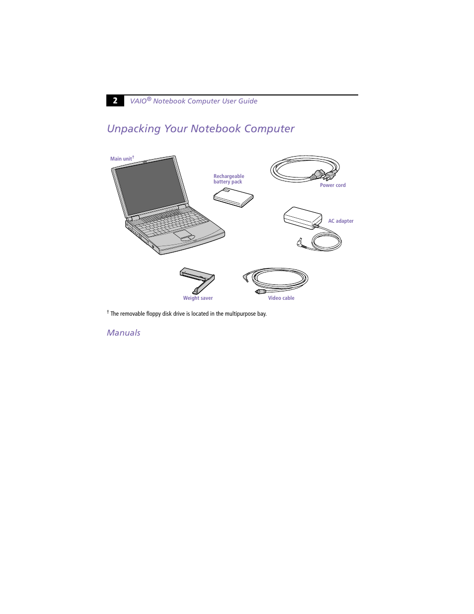 Unpacking your notebook computer, Manuals | Sony PCG-F450 User Manual | Page 12 / 100