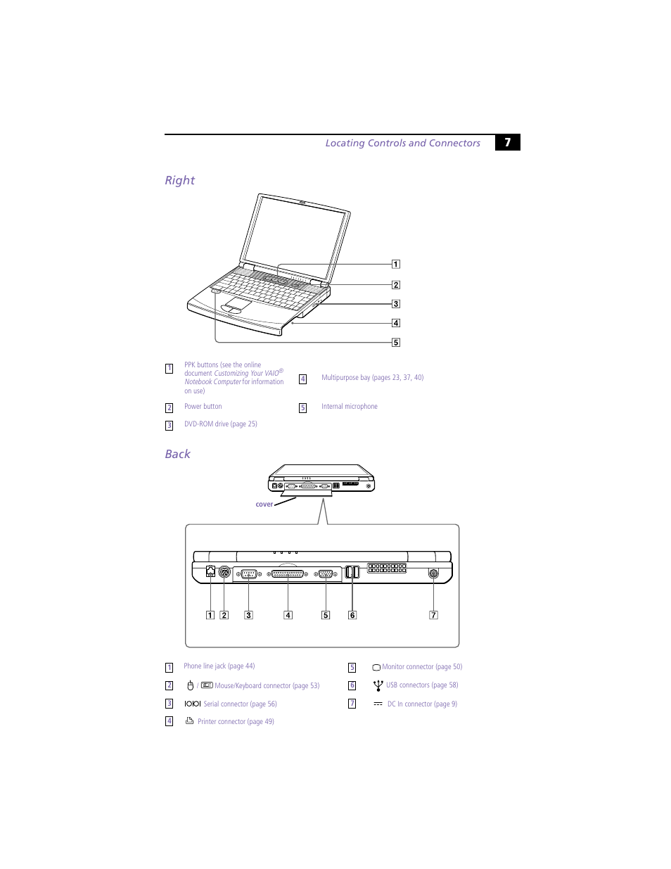 Right, Back, Right back | Sony PCG-F450 User Manual | Page 17 / 100