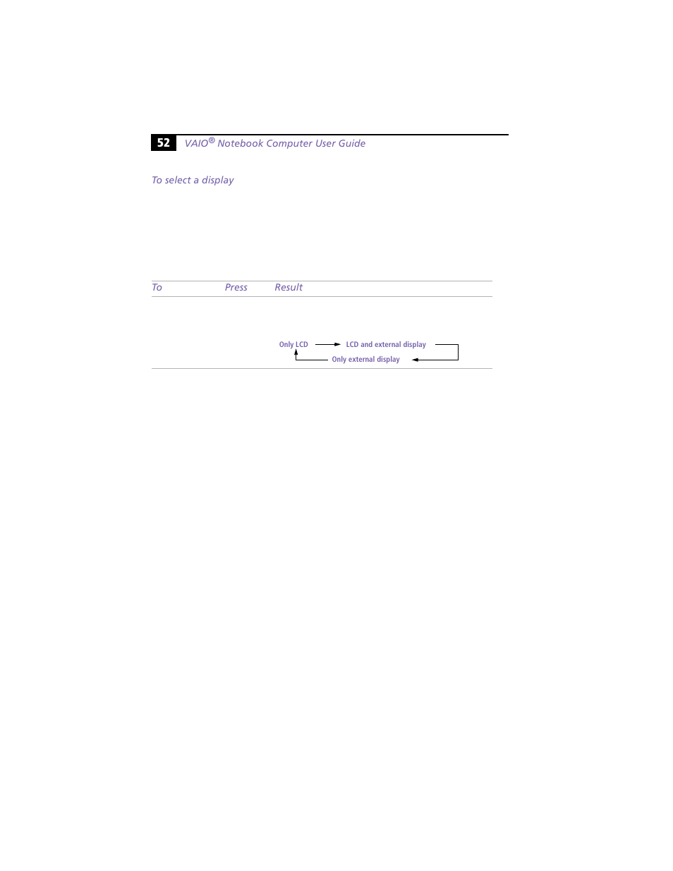 To select a display | Sony PCG-F450 User Manual | Page 62 / 100