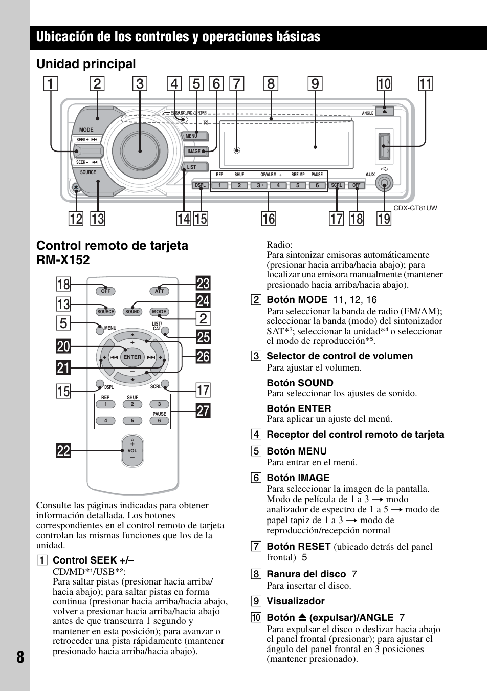 Ubicación de los controles y operaciones básicas, Unidad principal, Control remoto de tarjeta rm-x152 | Unidad principal control remoto de tarjeta rm-x152, Qd 5 wf qk 2 wa w; qg wd ws wj wh wg qj | Sony CDX-GT81UW User Manual | Page 28 / 48