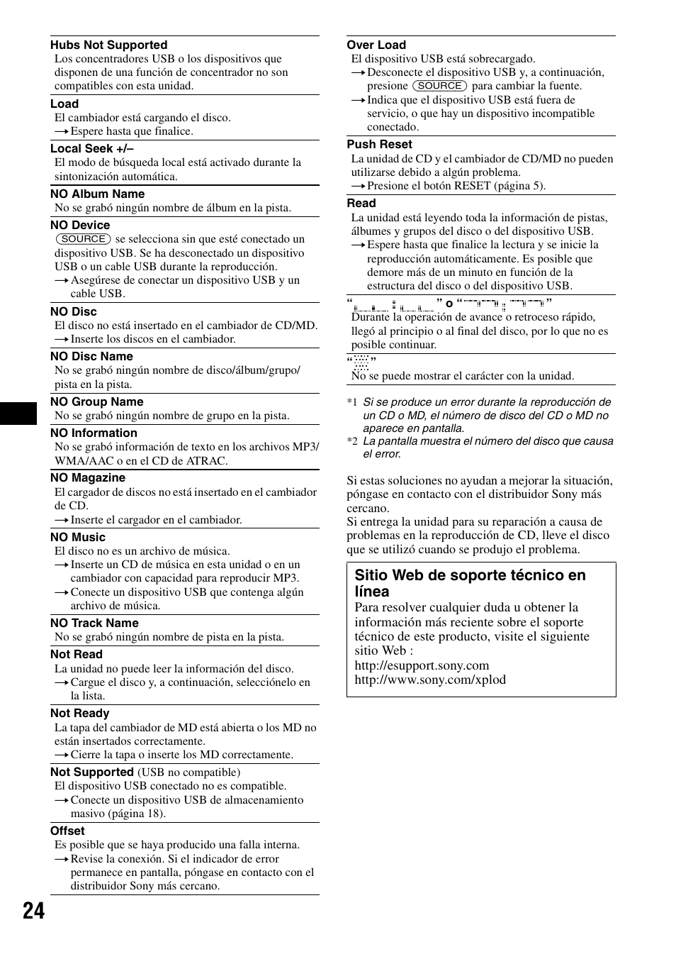 Sitio web de soporte técnico en línea | Sony CDX-GT81UW User Manual | Page 44 / 48