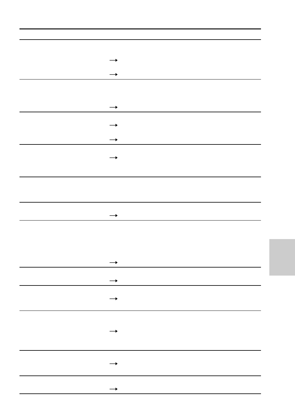 Sony MVC-FD88 User Manual | Page 127 / 132