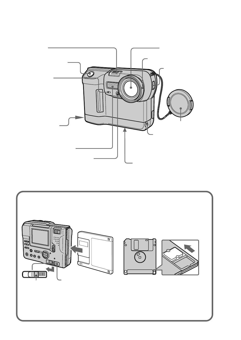 Identificación de partes, Para insertar el disquete | Sony MVC-FD88 User Manual | Page 73 / 132