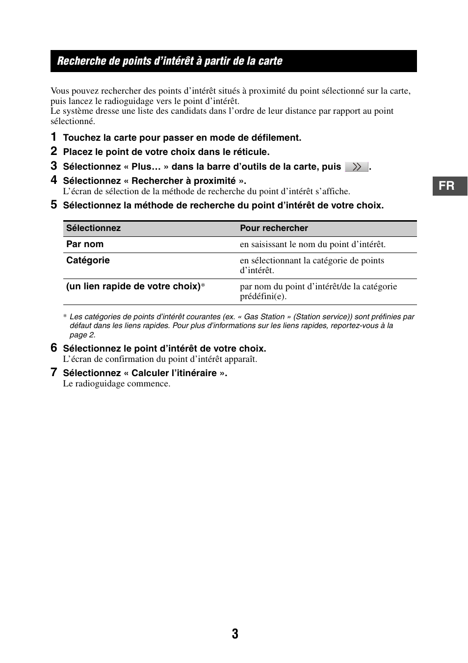 Recherche de points d’intérêt à partir de la carte | Sony NV-U83T User Manual | Page 10 / 21