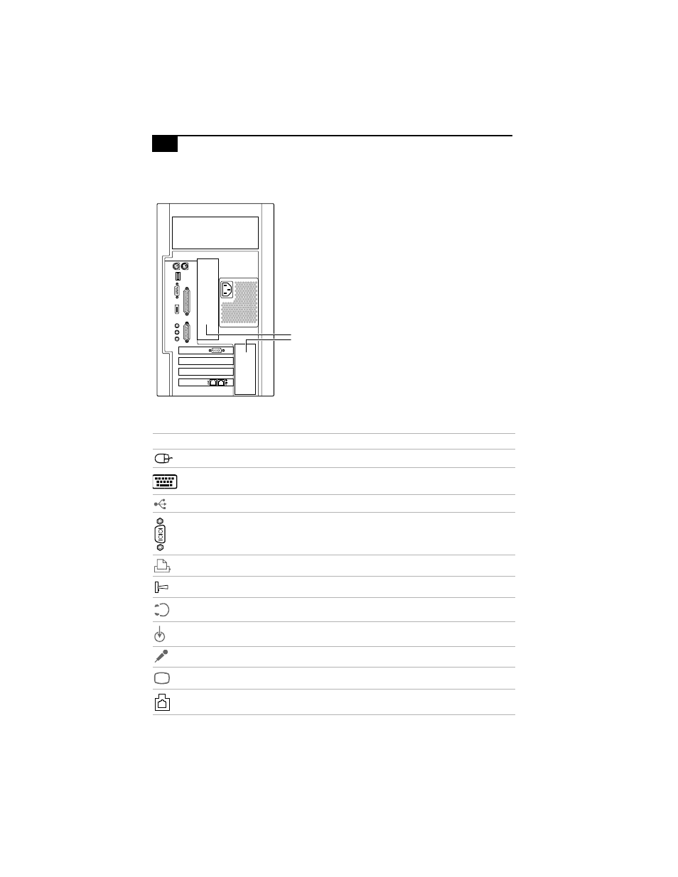 Icons | Sony PCV-R528DS User Manual | Page 16 / 116