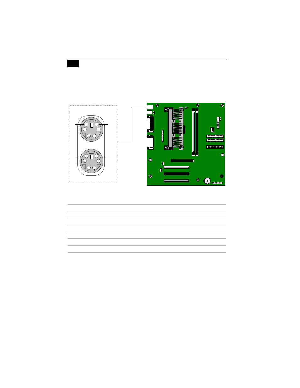 Keyboard and mouse connectors, 62 keyboard and mouse connectors | Sony PCV-R528DS User Manual | Page 70 / 116