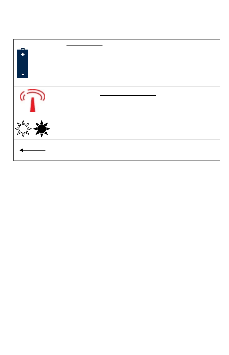 Appendix b - user interface: special icons | ACR Electronics PLB-350C User Manual | Page 21 / 33