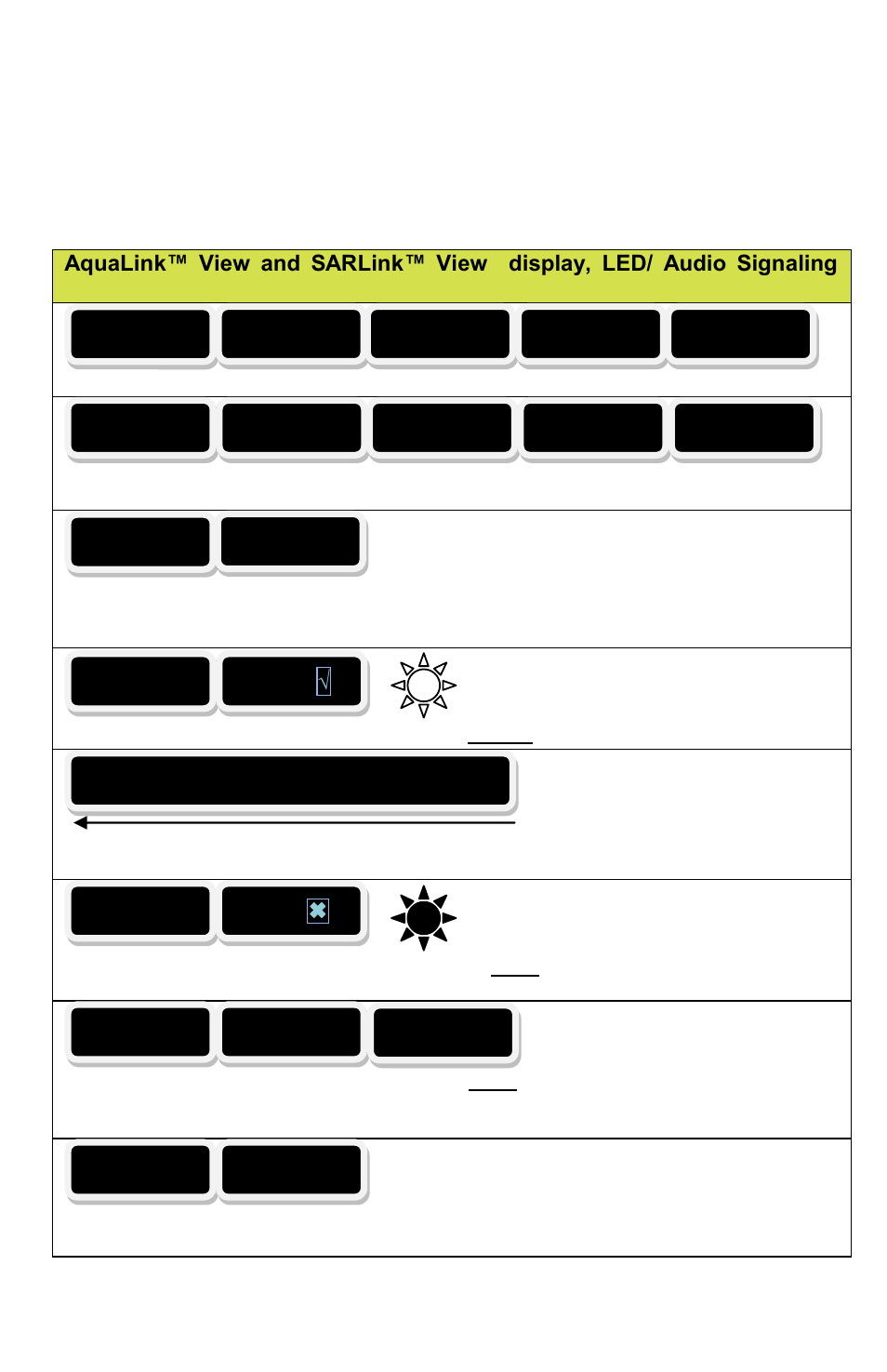 ACR Electronics PLB-350C User Manual | Page 28 / 33