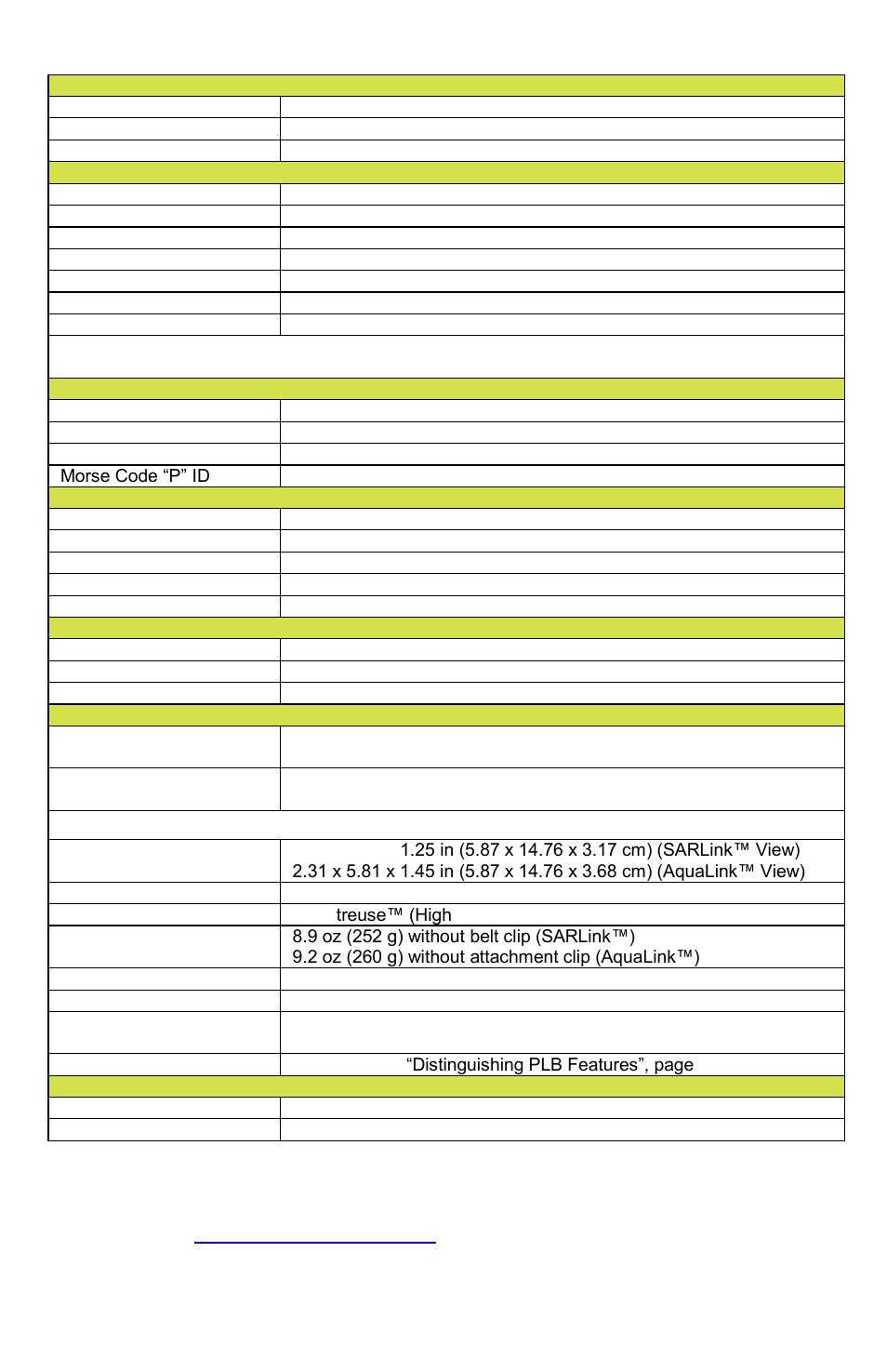 Appendix g - technical specifications | ACR Electronics PLB-350C User Manual | Page 30 / 33
