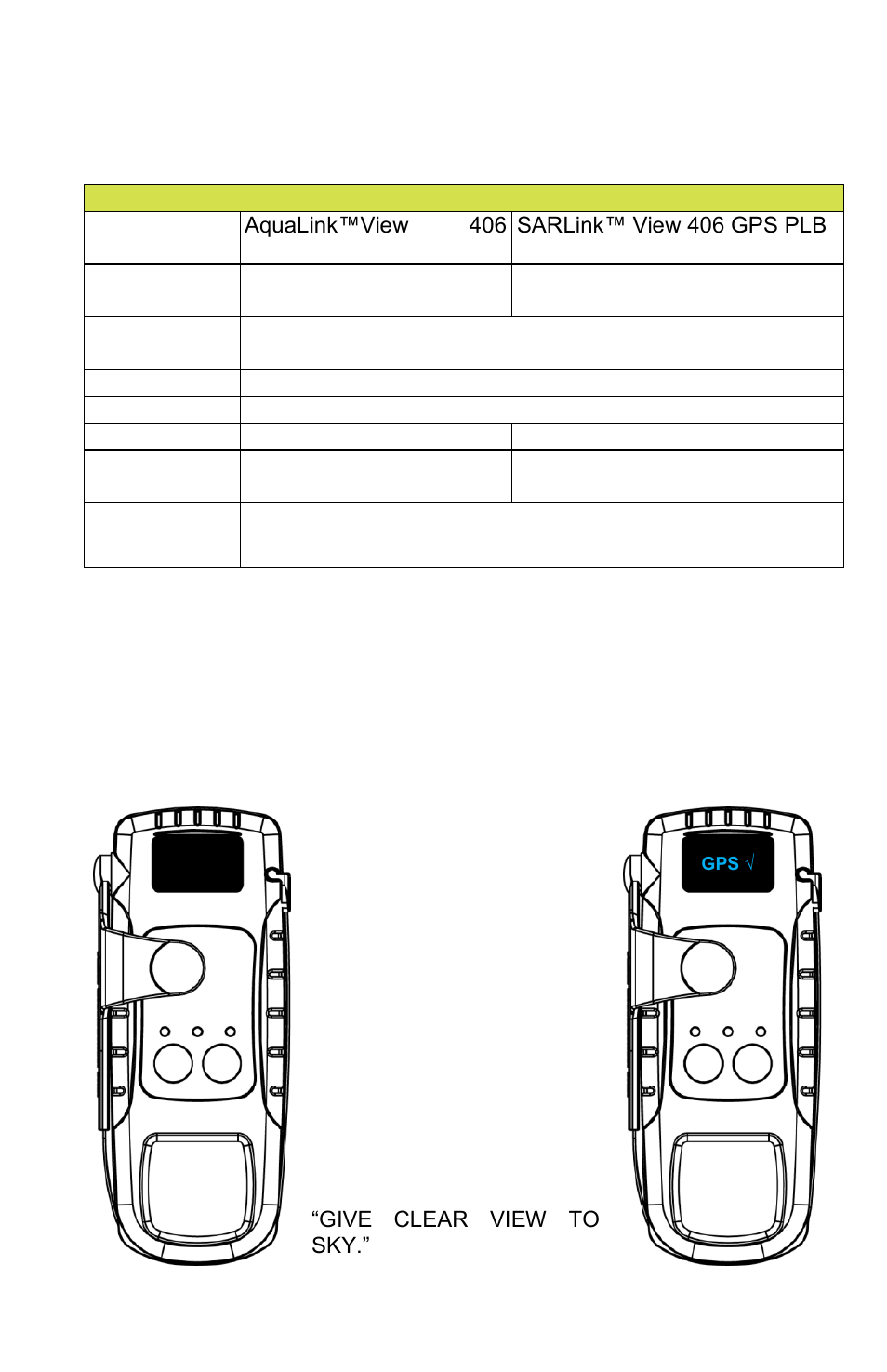 ACR Electronics PLB-350C User Manual | Page 9 / 33