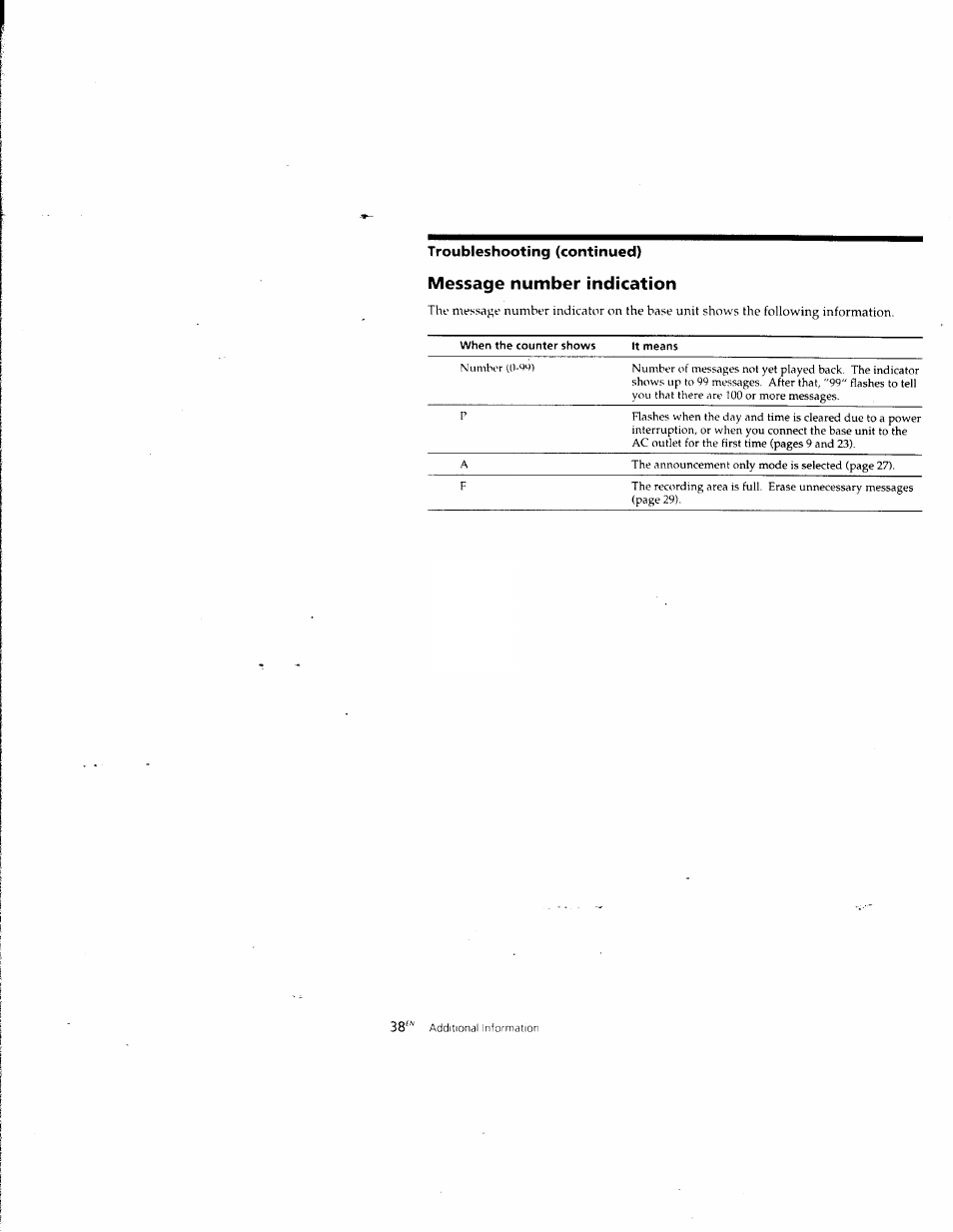 Message number indication | Sony SPP-A957 User Manual | Page 39 / 79