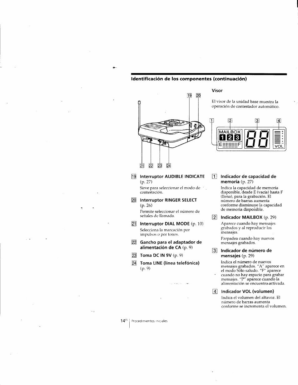 Visor, Interruptor ringer select, Interruptor dial mode (p. 10) | Toma dc in 9v (p. 9), Toma line (línea telefónica), T] indicador de capacidad de memoria (p. 27), 2] indicador mailbox (p. 29), 3] indicador de número de mensajes (p. 29), 4] indicador vol (volumen) | Sony SPP-A957 User Manual | Page 52 / 79