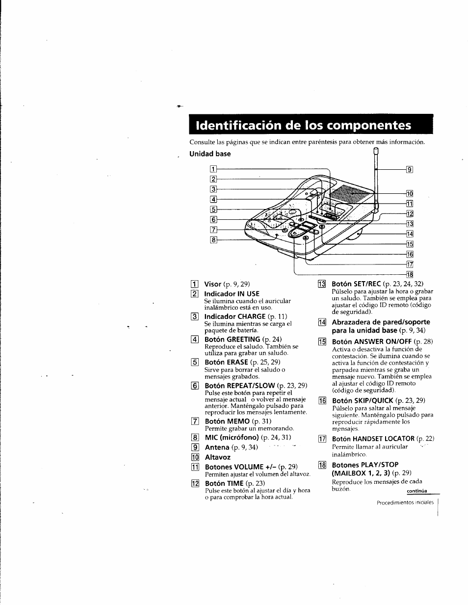 Identificación de los componentes, Unidad base, Visor (p. 9,29) | Indicador in use, Indicador charge (p. 11), Botón greeting (p. 24), Botón erase (p. 25, 29), Botón repeat/slow (p. 23, 29), Botón memo (p. 31), Mic (micrófono) (p. 24, 31) antena (p. 9,34) | Sony SPP-A957 User Manual | Page 53 / 79