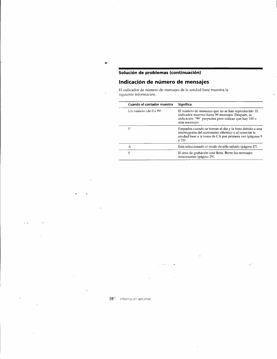 Solución de problemas (continuación), Indicación de número de mensajes | Sony SPP-A957 User Manual | Page 77 / 79