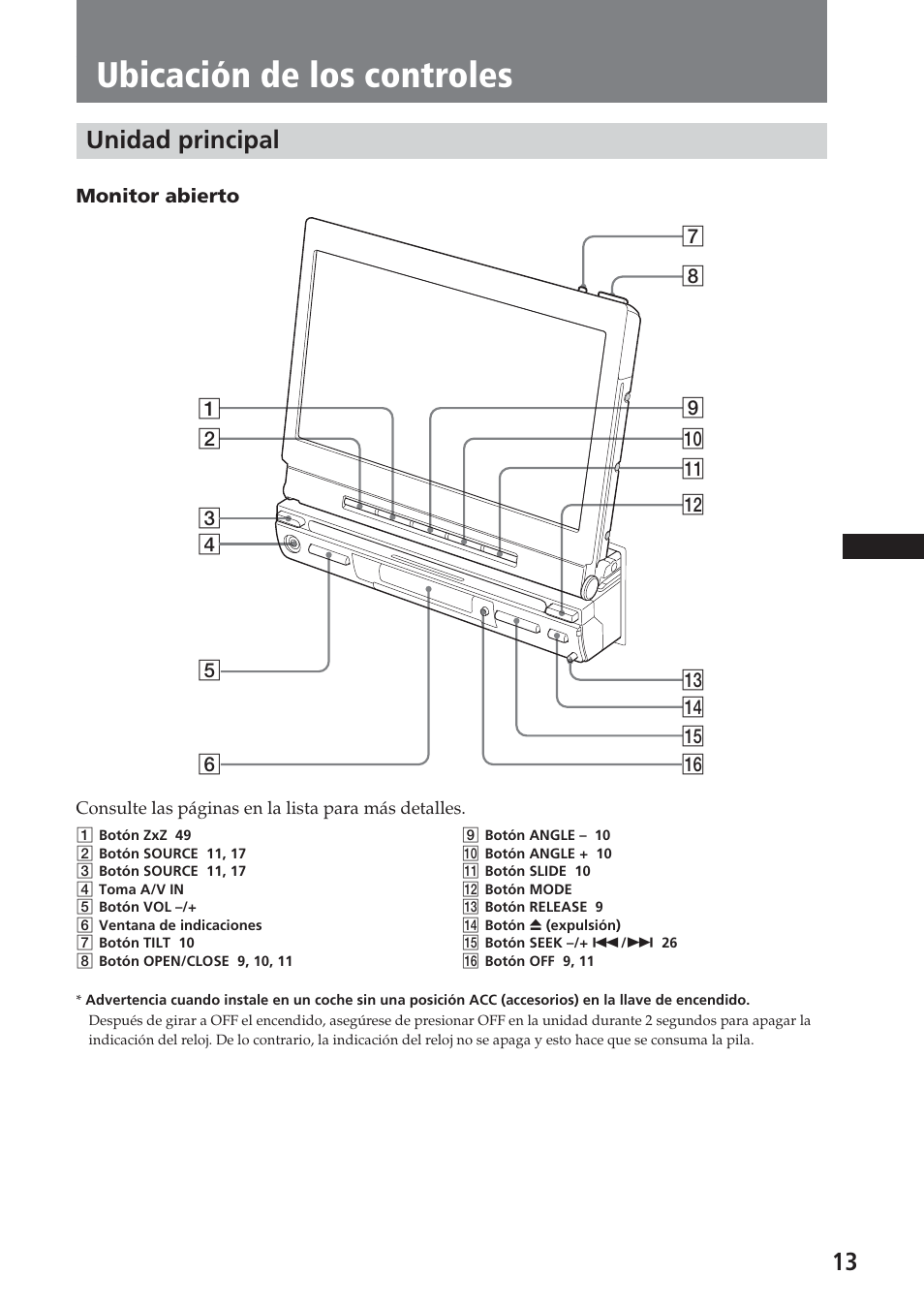 Ubicación de los controles, Unidad principal | Sony XAV-C1 User Manual | Page 133 / 183