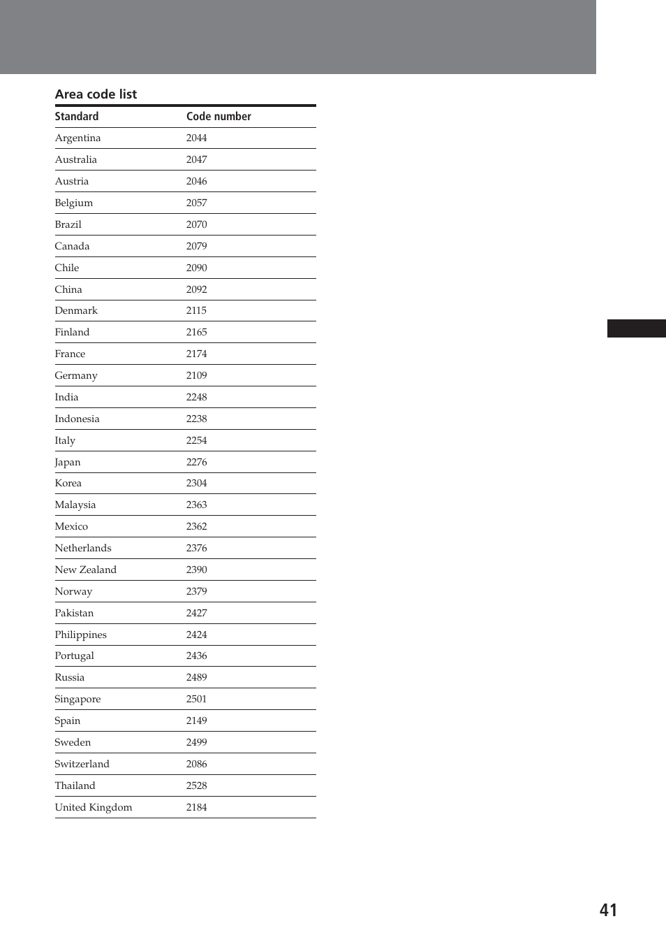 Area code list | Sony XAV-C1 User Manual | Page 41 / 183