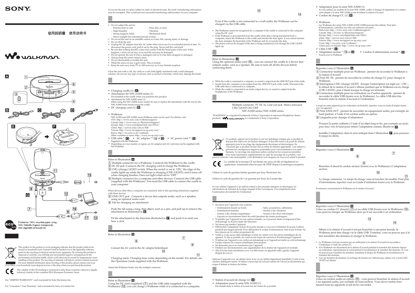 Sony BCR-NWU1 User Manual | 2 pages