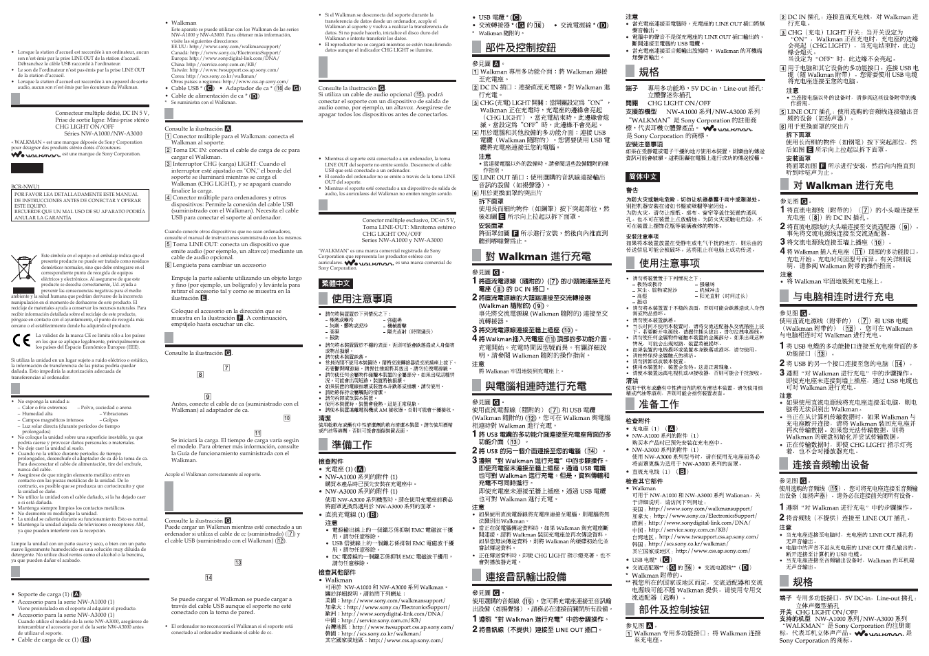 Sony BCR-NWU1 User Manual | Page 2 / 2