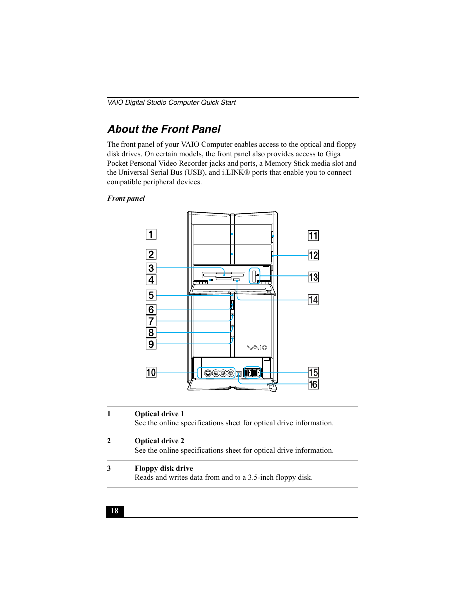 About the front panel | Sony PCV-RZ30GN4 User Manual | Page 18 / 60